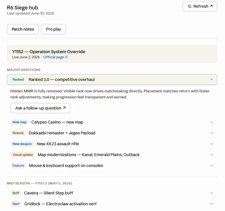 Claude-generated R6Hub Artifact - Patch Notes view with Ask a Follow-up Question option