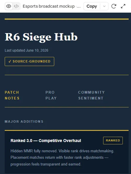 Mockup of a visual redesign showing a dark blue + gold color scheme and white text