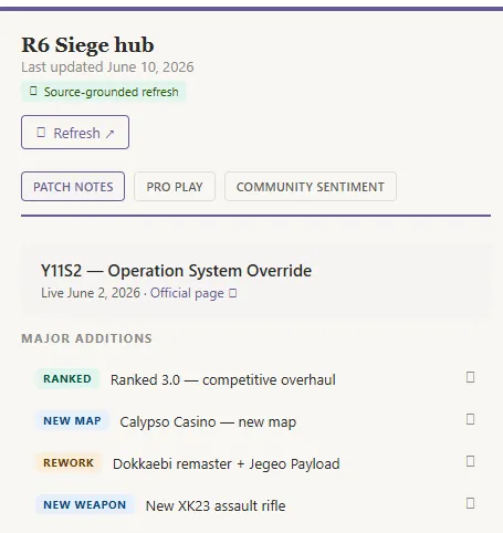 Artifact after CSS updates implemented, showing an off-white background, lightweight text, and purple accents